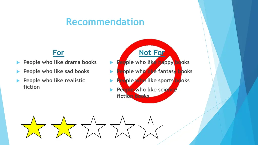 recommendation
