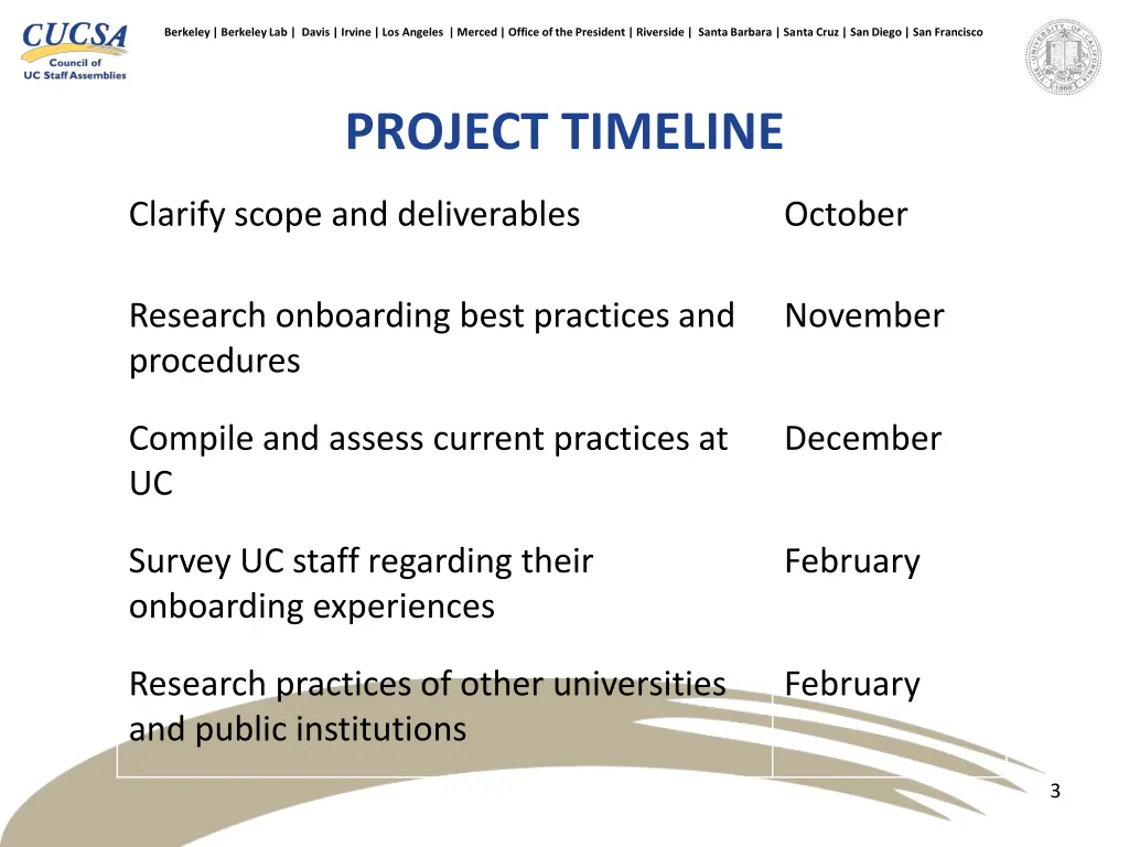berkeley berkeley lab davis irvine los angeles 1