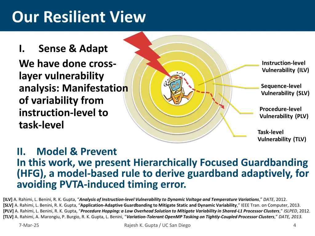 our resilient view