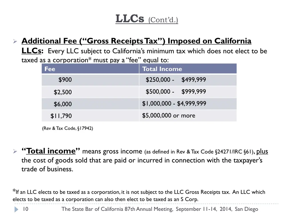 llcs cont d