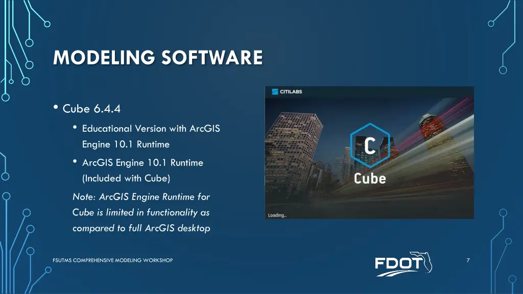 modeling software