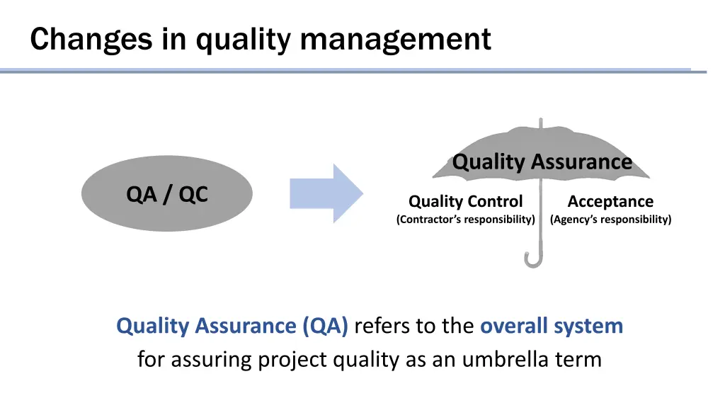 changes in quality management