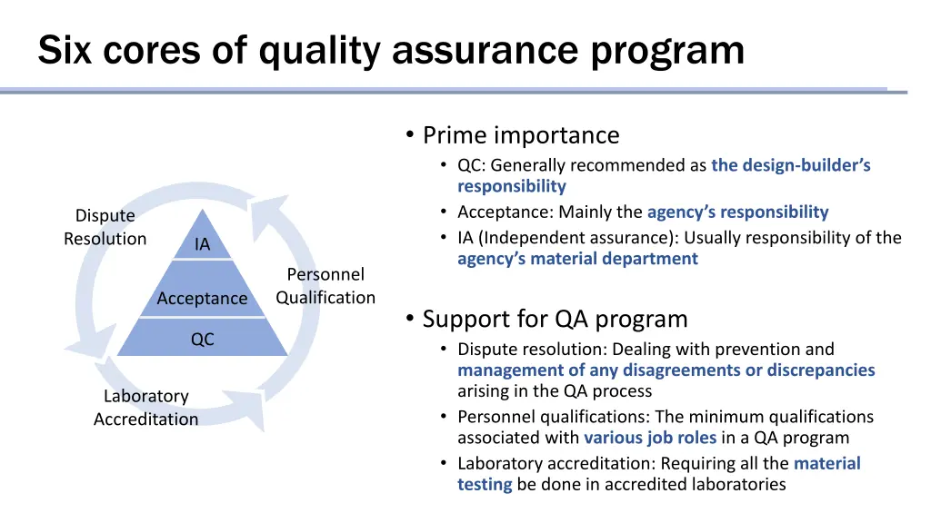 six cores of quality assurance program