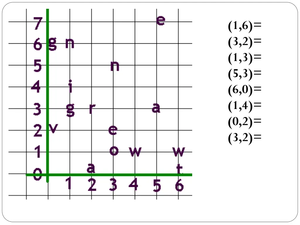 1 6 3 2 1 3 5 3 6 0 1 4 0 2 3 2