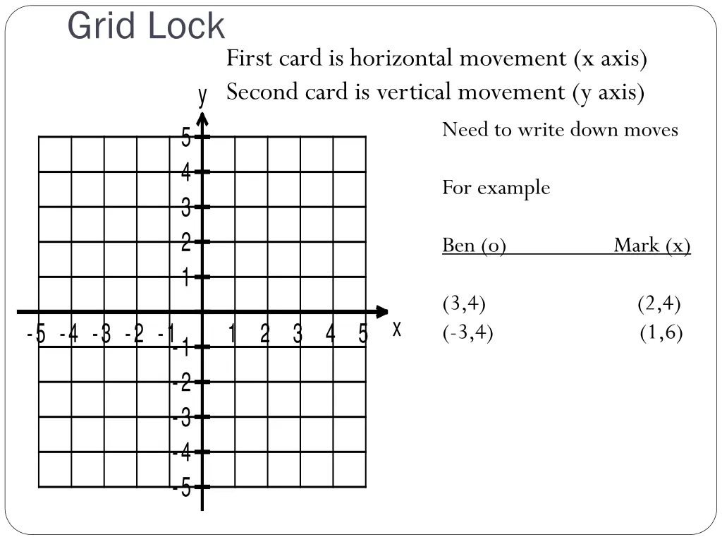 grid lock