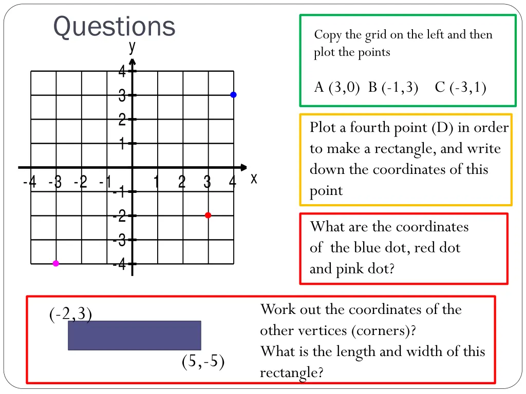 questions
