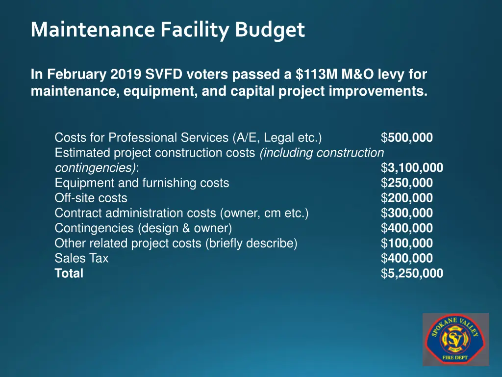 maintenance facility budget