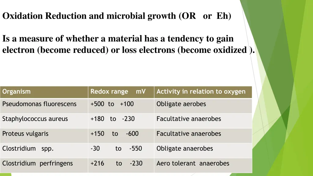 oxidation reduction and microbial growth or or eh