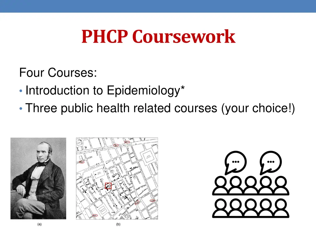 phcp coursework