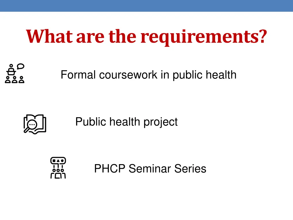 what are the requirements