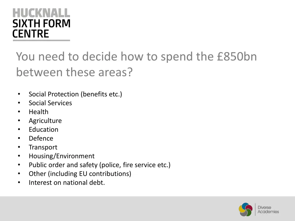 you need to decide how to spend the 850bn between