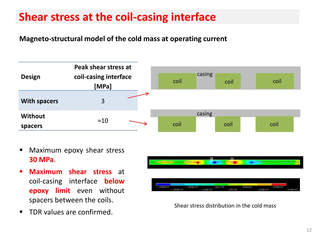 shear stress at the coil casing interface