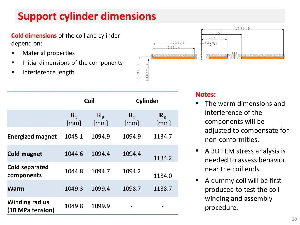 support cylinder dimensions