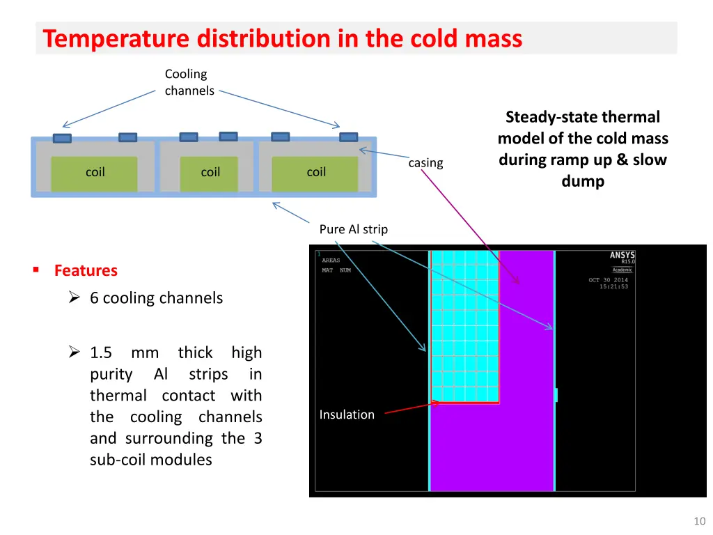 temperature distribution in the cold mass