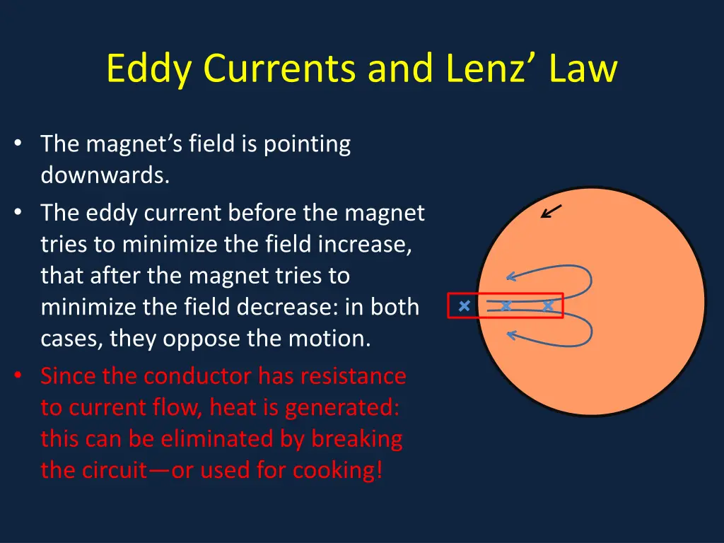 eddy currents and lenz law