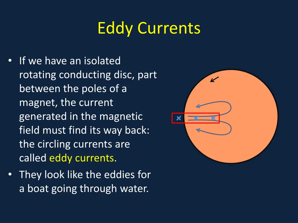 eddy currents