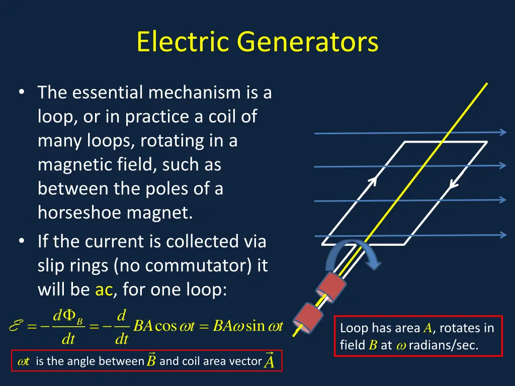 electric generators 1