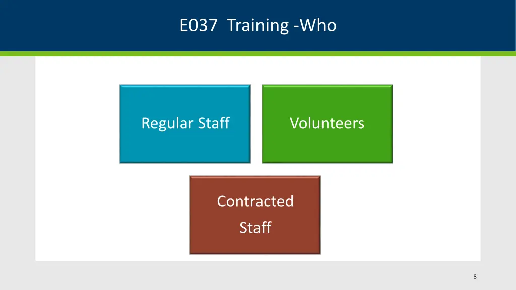 e037 training who