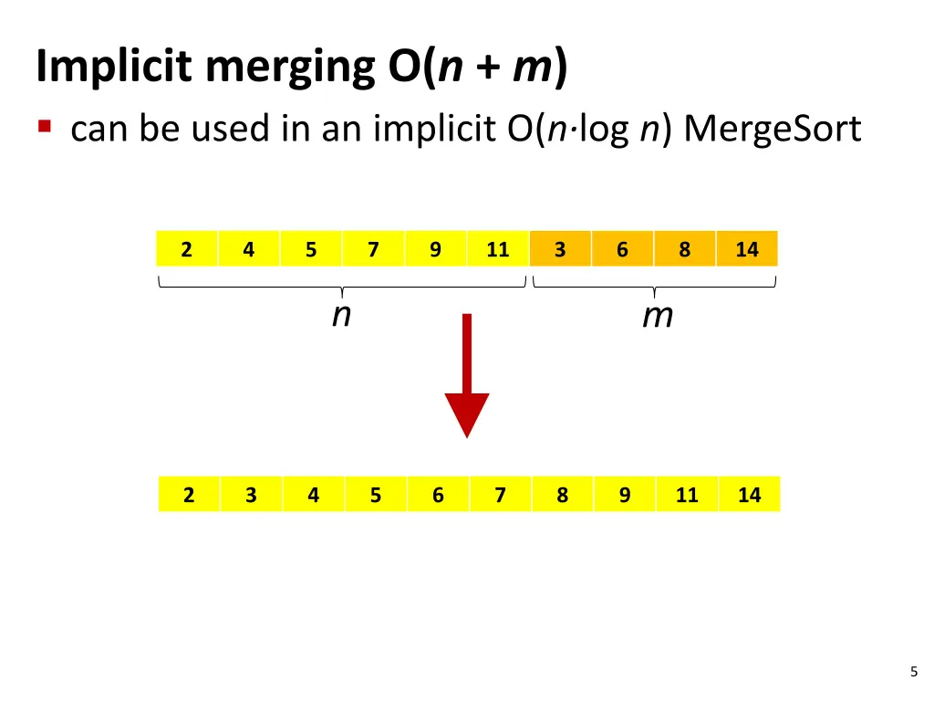 implicit merging o n m can be used in an implicit
