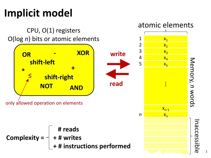 implicit model