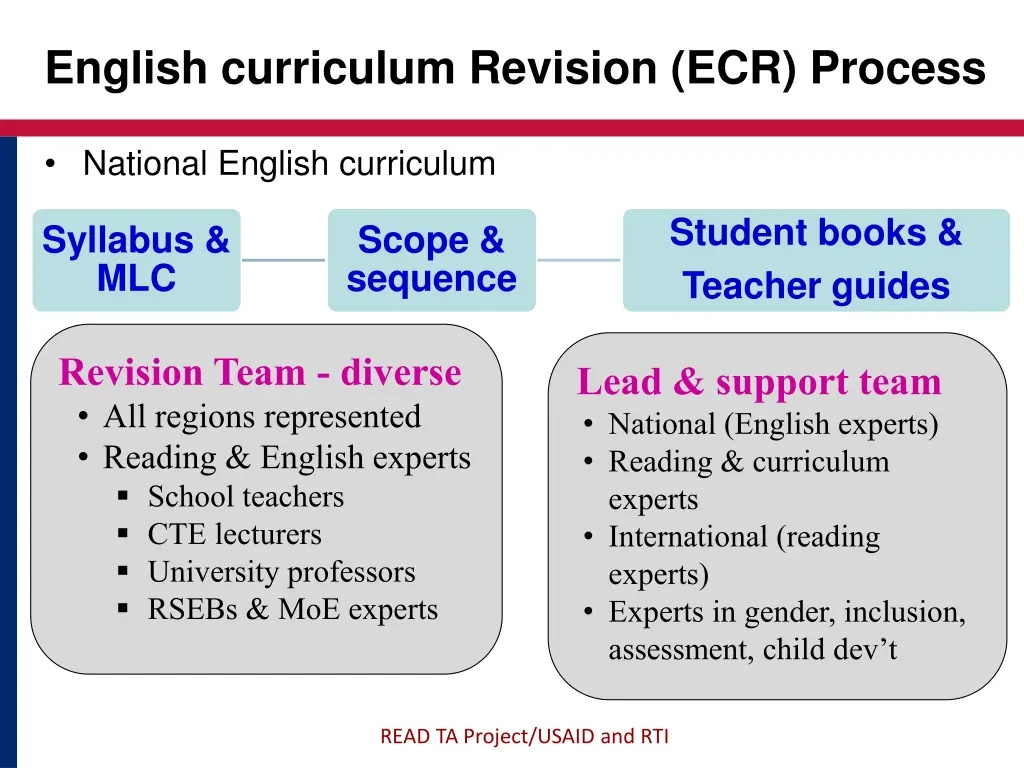 english curriculum revision ecr process