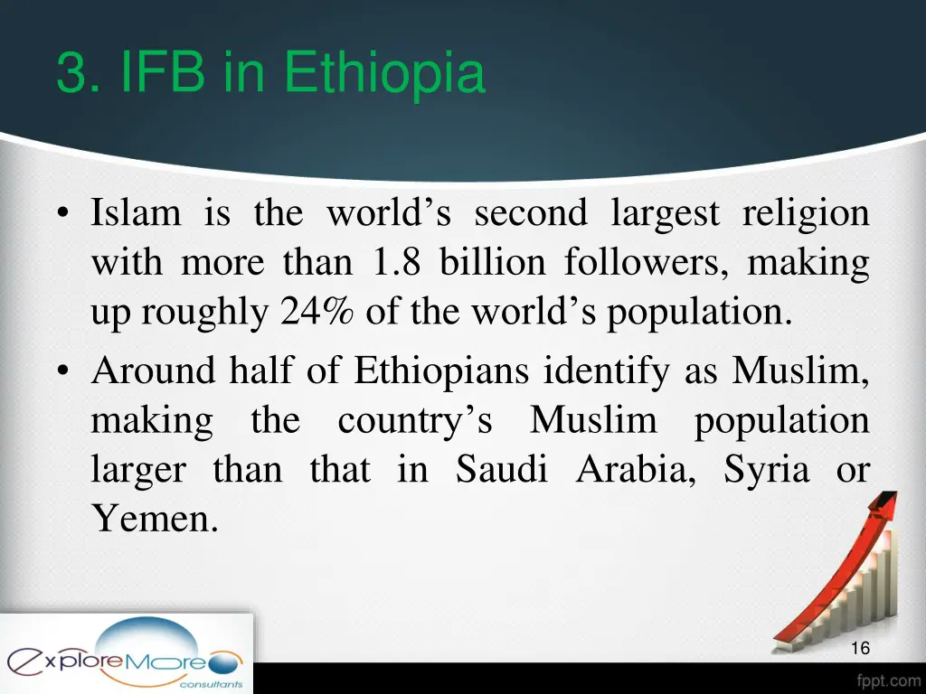 3 ifb in ethiopia