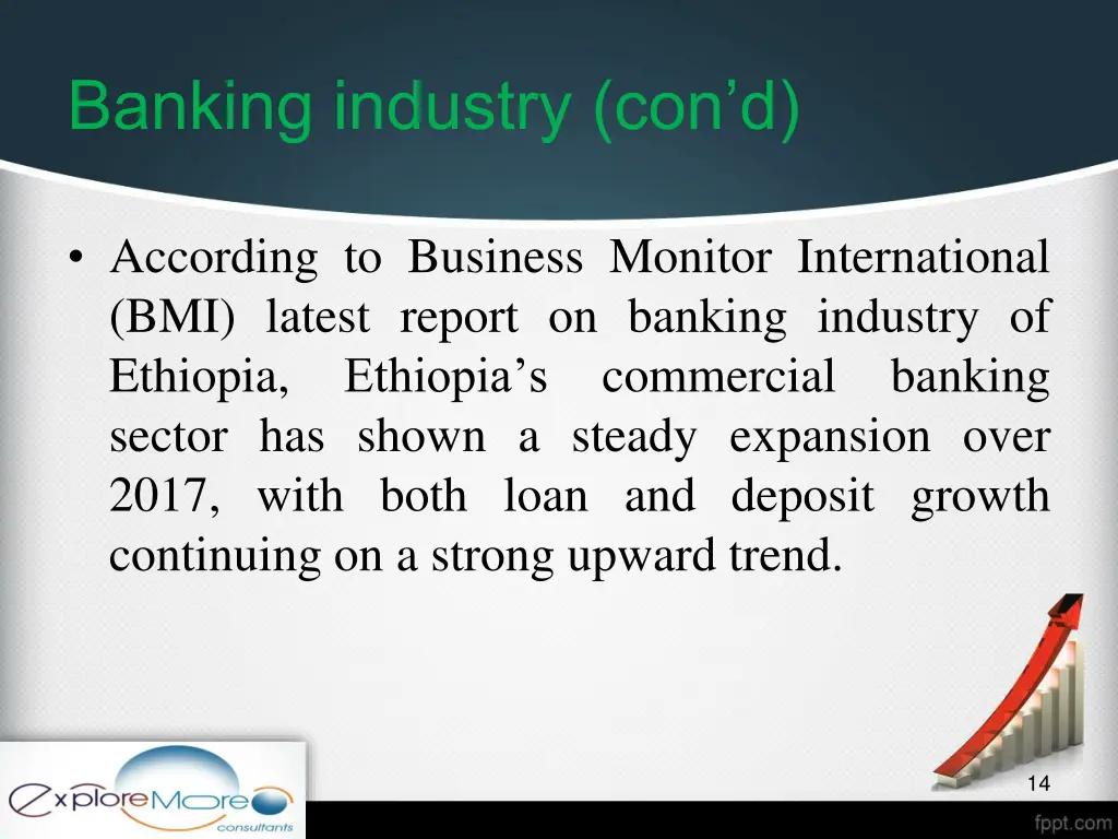 banking industry con d 2