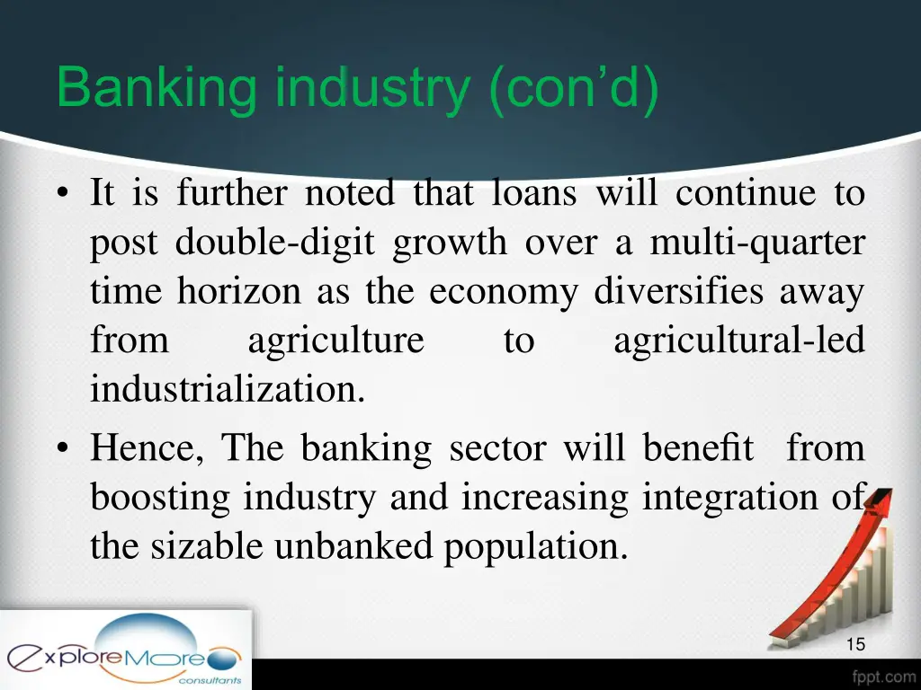 banking industry con d 3