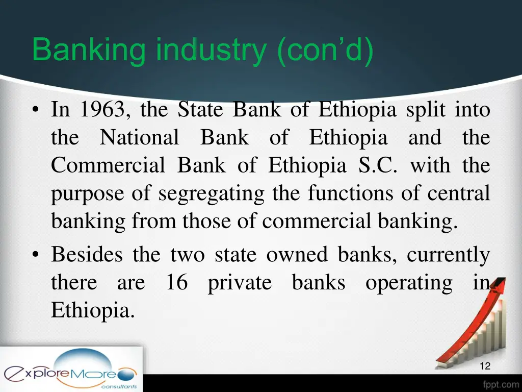 banking industry con d