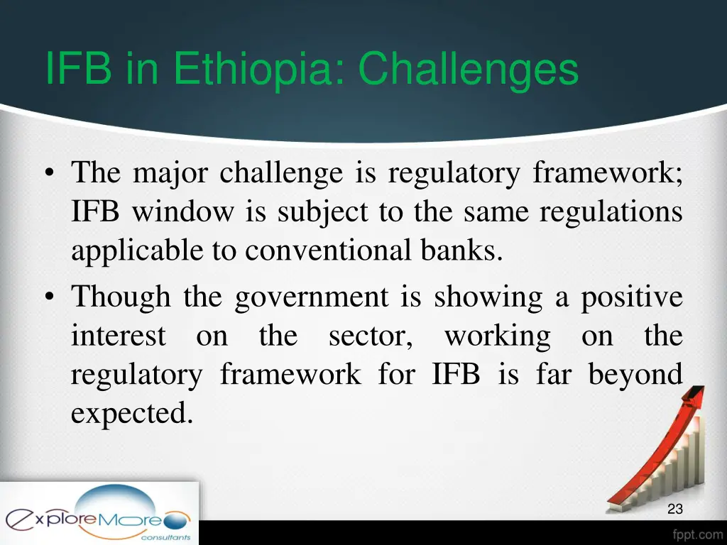 ifb in ethiopia challenges