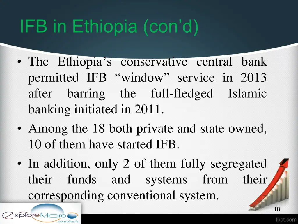 ifb in ethiopia con d 1