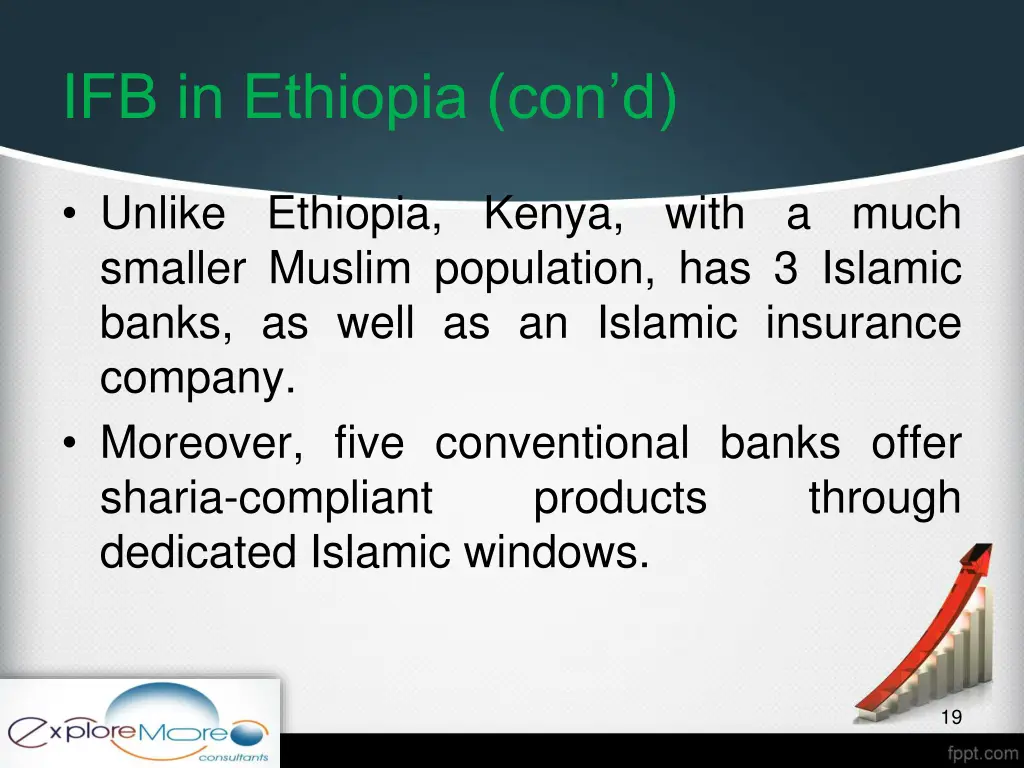 ifb in ethiopia con d 2