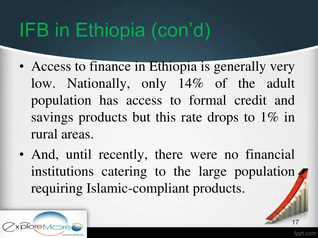 ifb in ethiopia con d