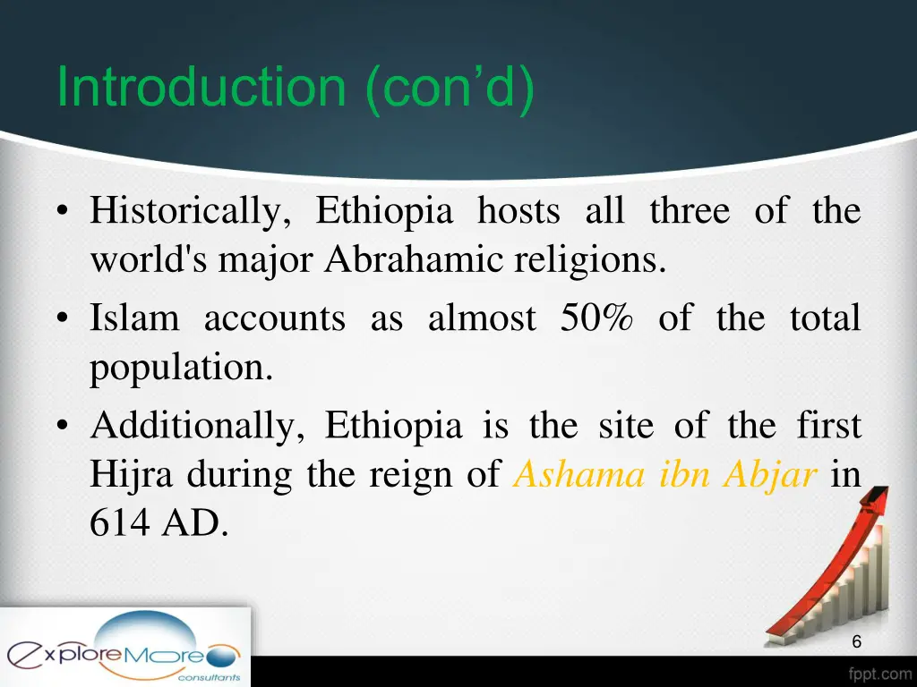 introduction con d