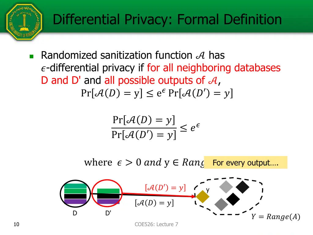 differential privacy formal definition 2