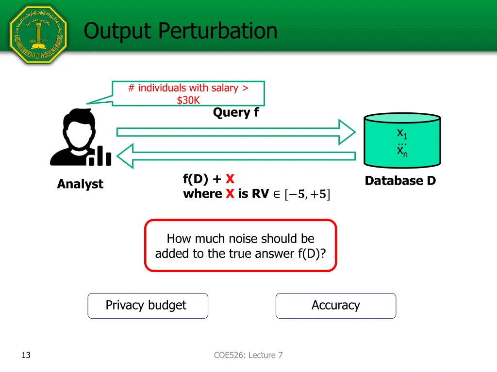 output perturbation