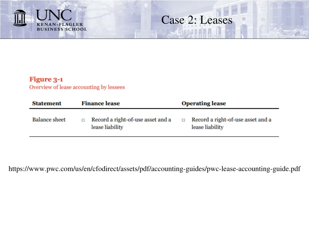 case 2 leases 4