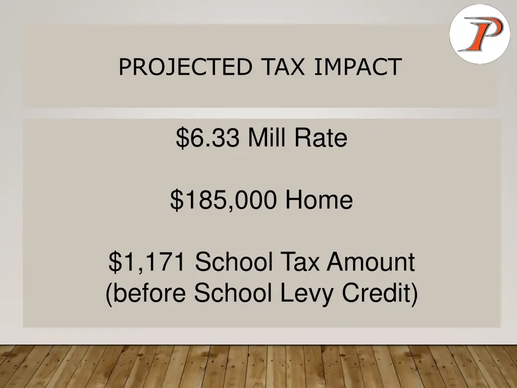 projected tax impact