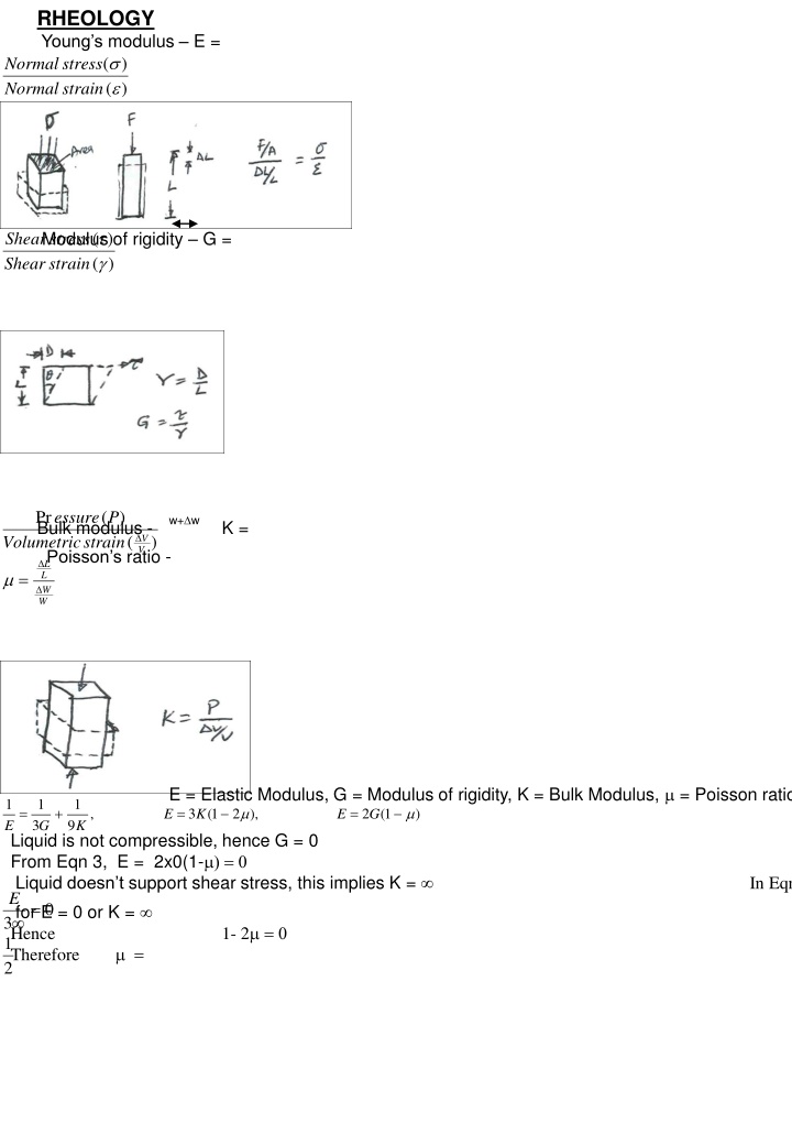 rheology young s modulus e