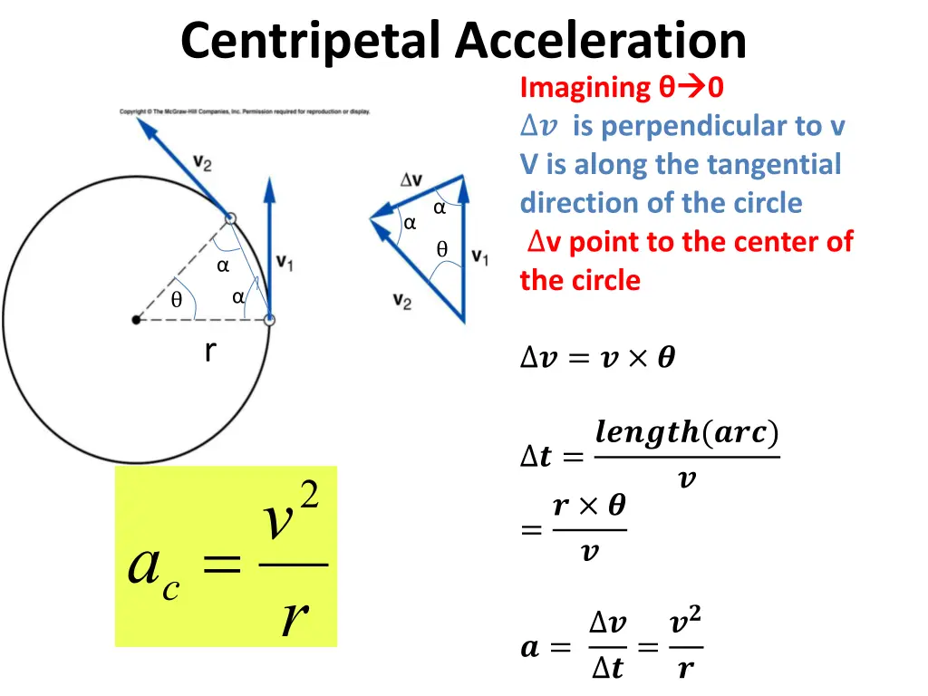 centripetal acceleration