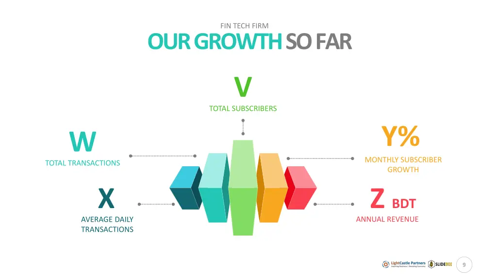fin tech firm 6