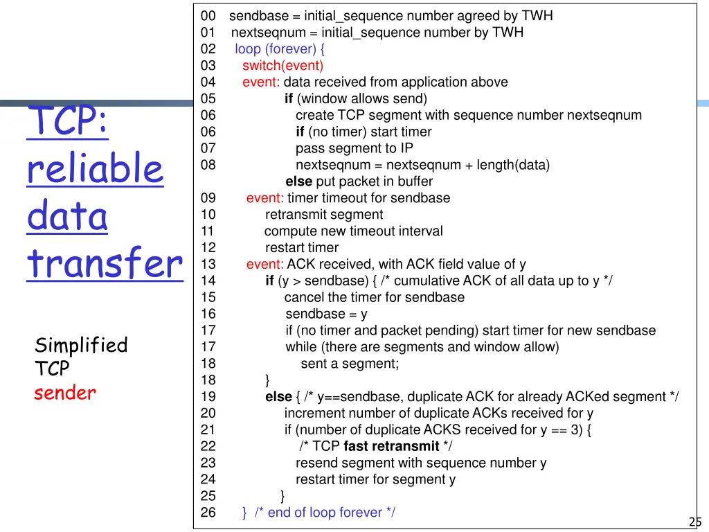 00 sendbase initial sequence number agreed