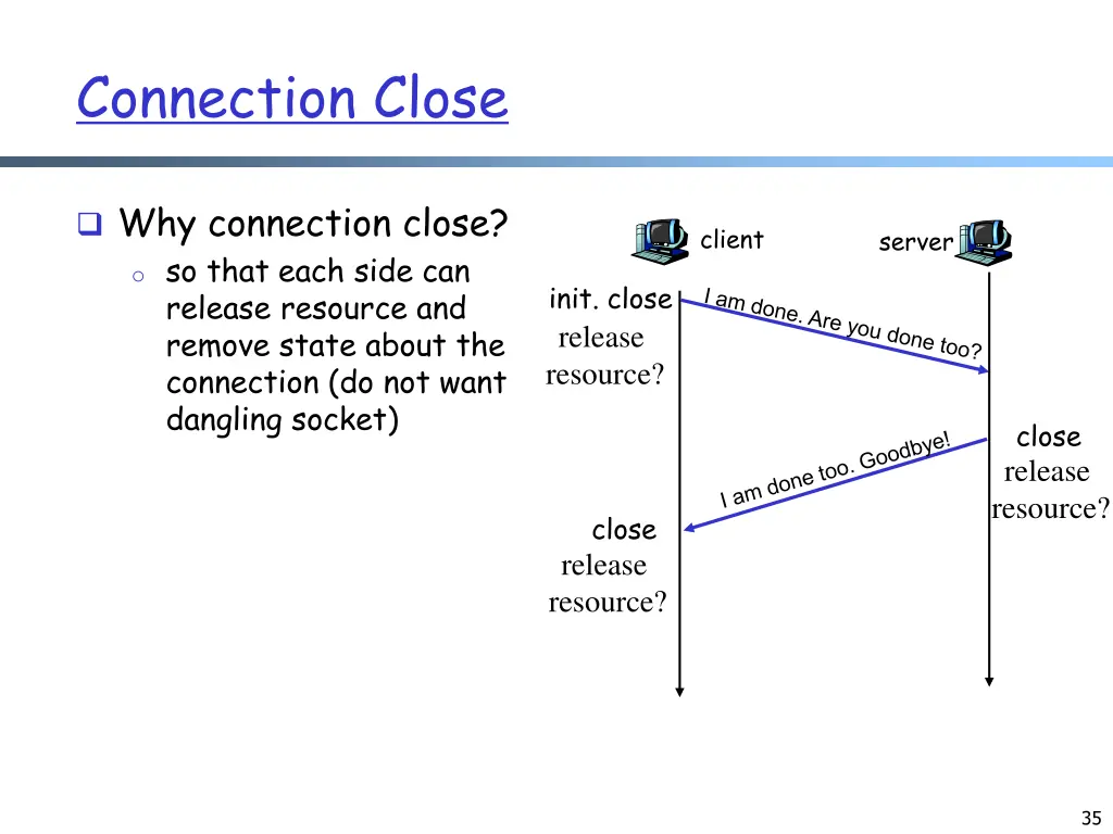 connection close