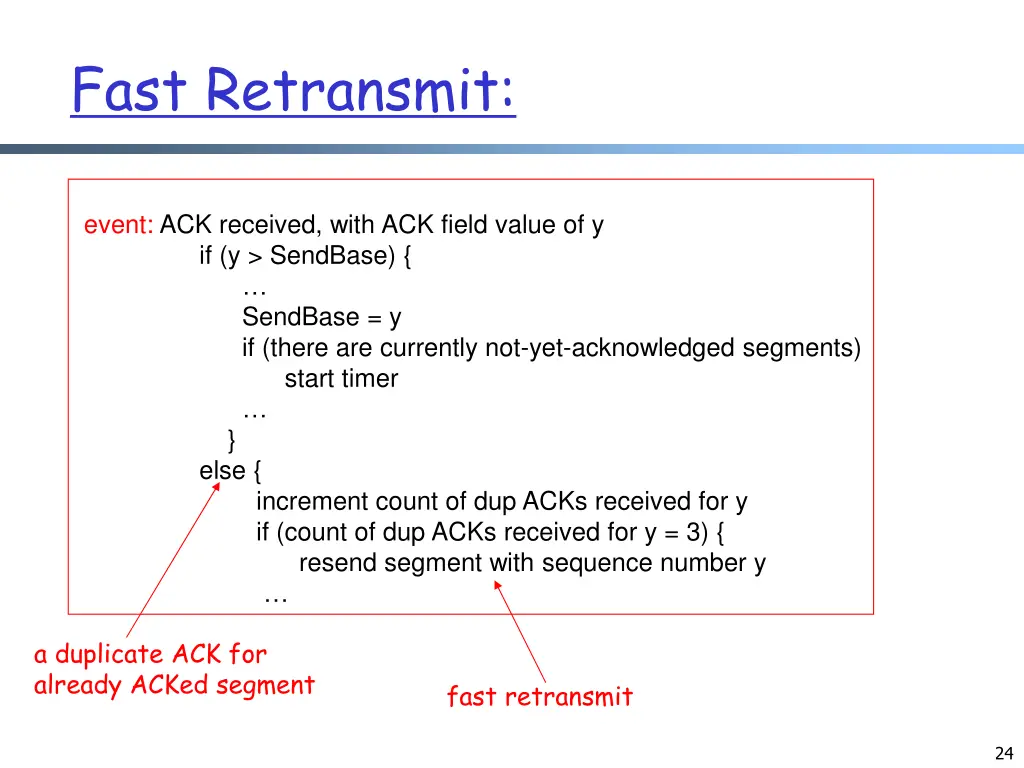 fast retransmit 1