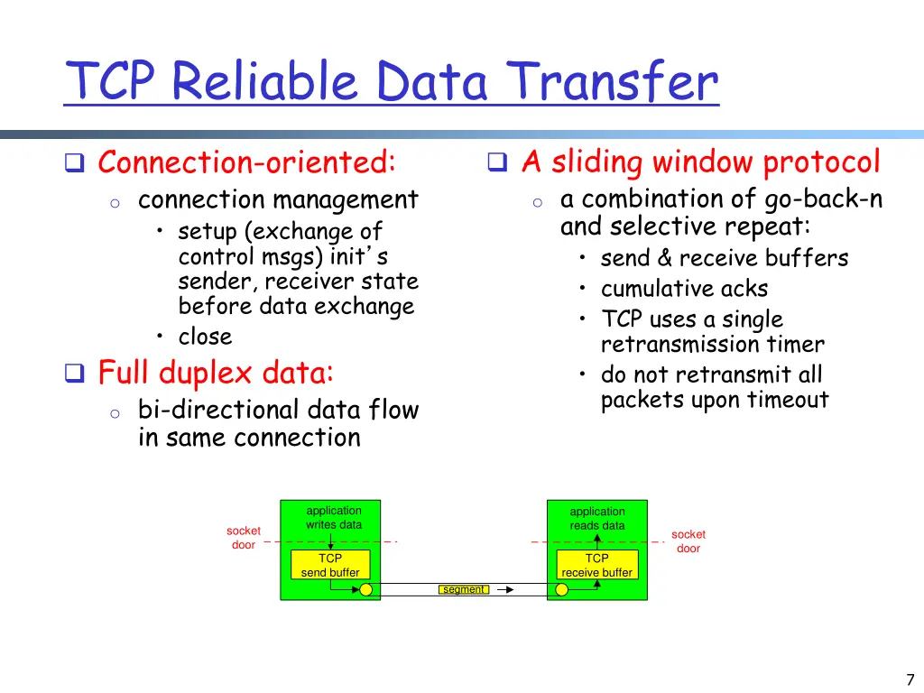 tcp reliable data transfer