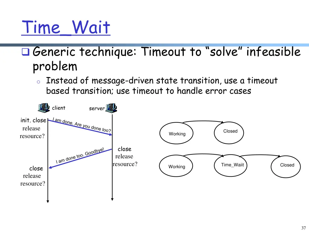 time wait generic technique timeout to solve