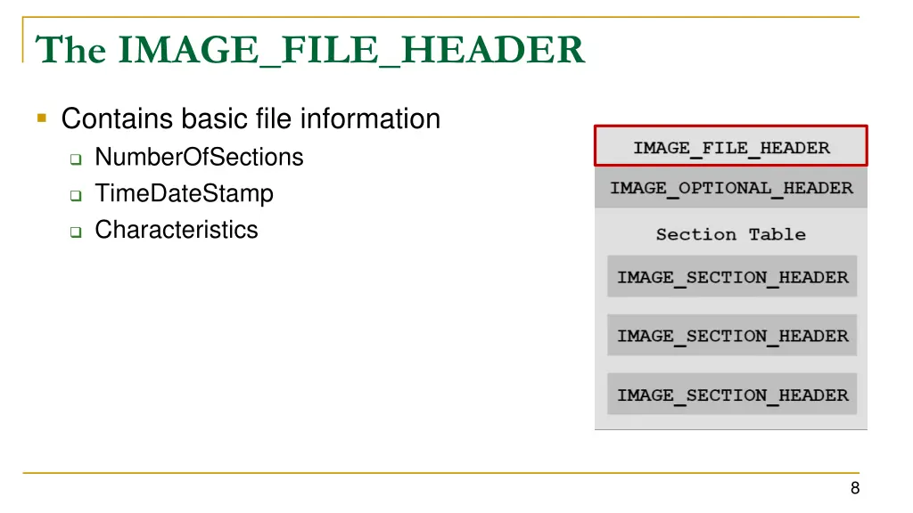 the image file header