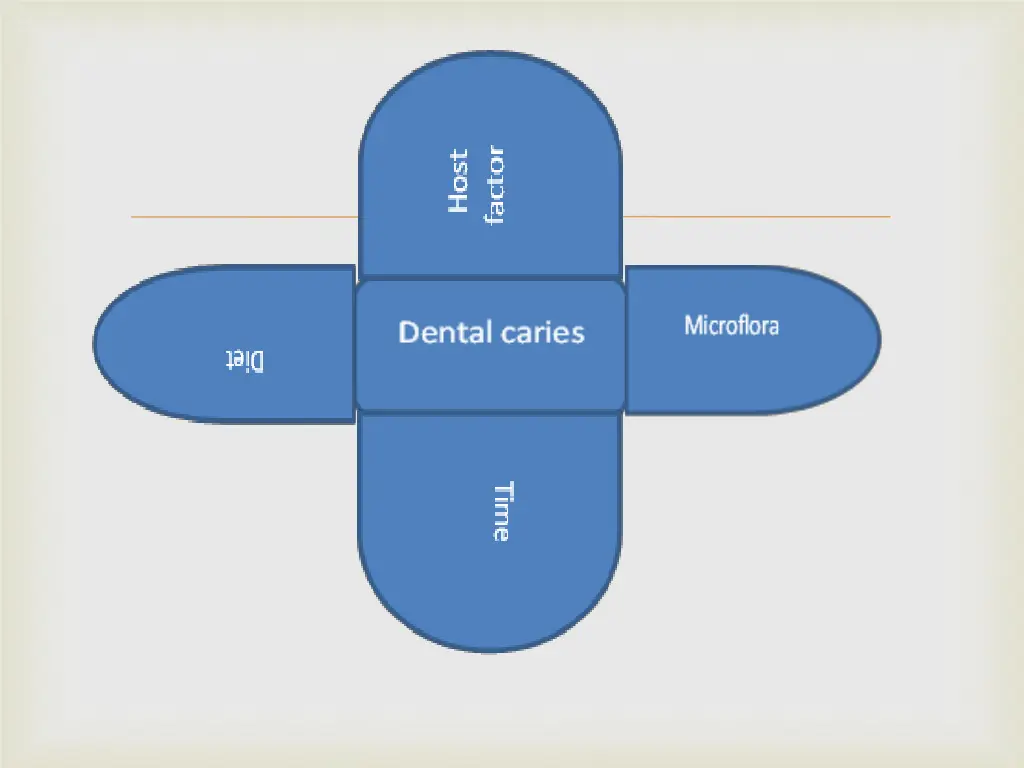 slide4