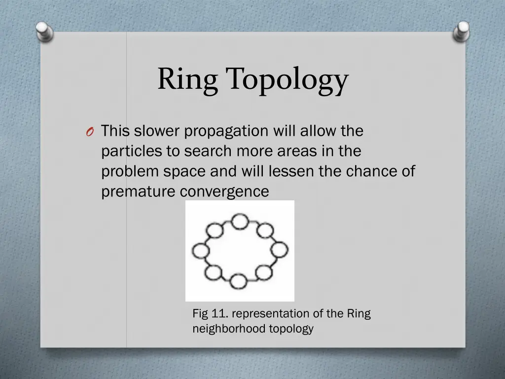 ring topology 1