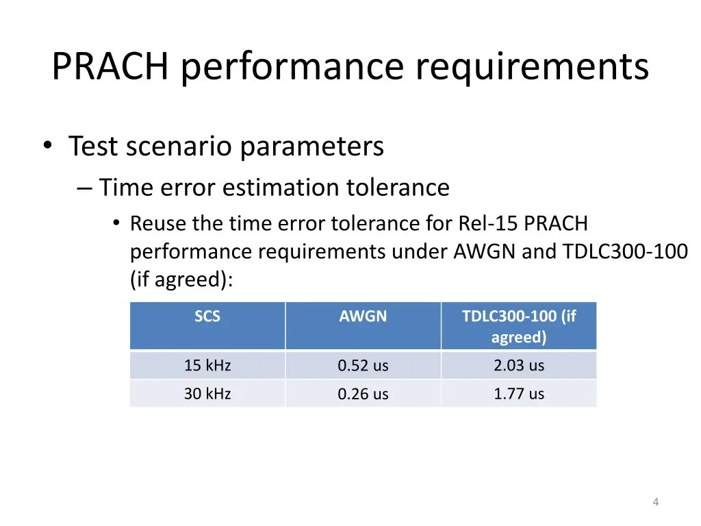 prach performance requirements 1